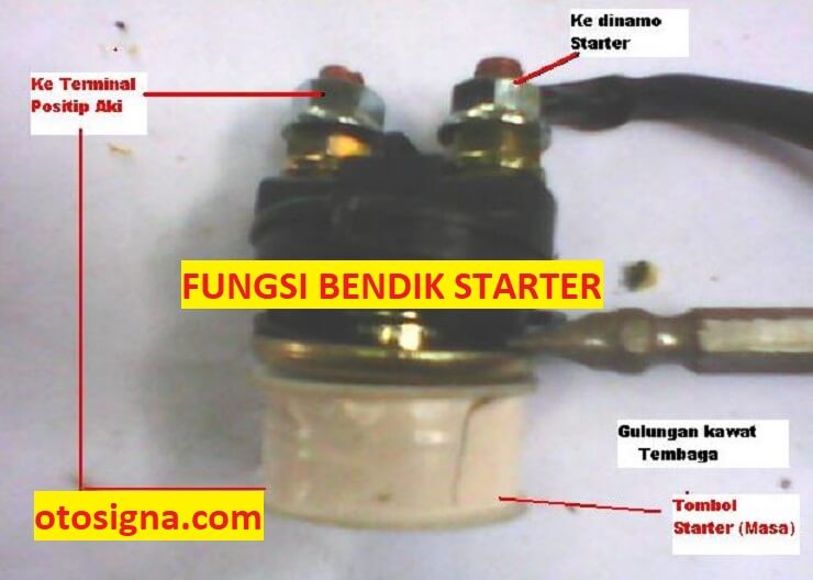 Fungsi Bendik Starter. Fungsi Bendik Starter: Peran, Cara Kerja, Dan Perbaikan