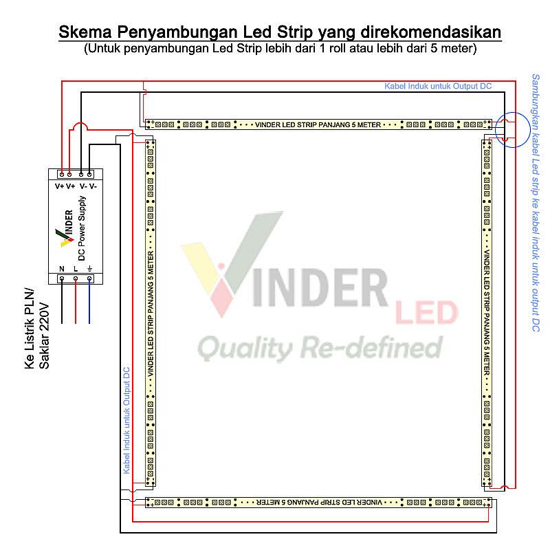 Cara Pasang Led Strip Di Plafon. Cara pemasangan dan instalasi lampu led strip smd3528, smd2835