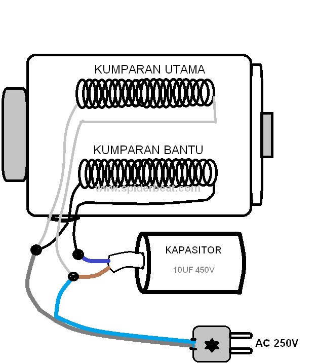 Cara Pasang Kapasitor Pompa Air. Fungsi Kapasitor Pada Pompa Air Dan Cara Menggantinya