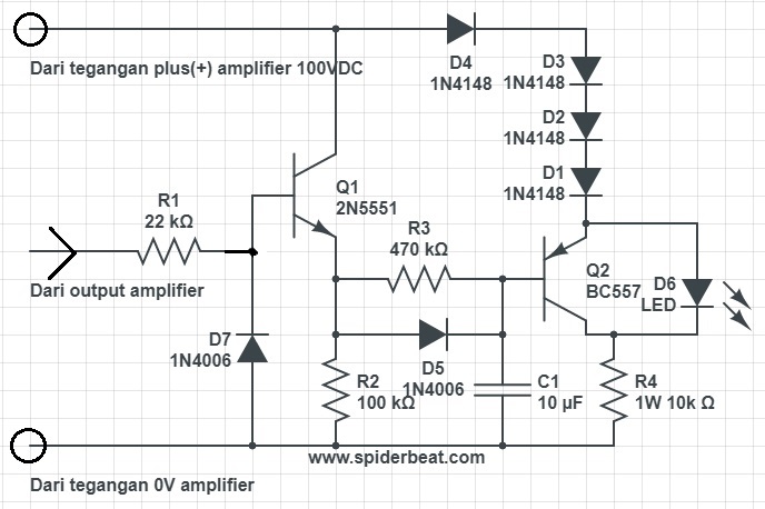 Lampu Signal Power Amplifier. Skema Rangkaian dan Fungsi Penting Signal Clipping Untuk Power