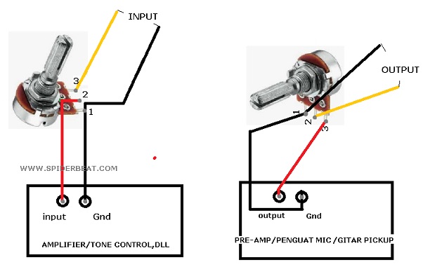 Cara Pasang Led Pada Tone Control. Cara Pasang Potensiometer Untuk Volume Amplifier, Tone Control Dll