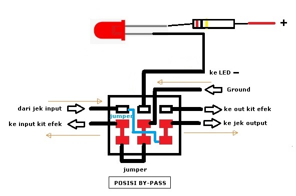 Cara Memasang Saklar Dpdt. Cara Memasang Saklar By-pass 3PDT Foot Switch, Jek, & LED Efek