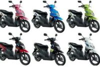 Kelemahan Suzuki Nex Karbu. kelemahan suzuki nex karbu