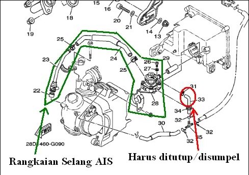 Cara Kerja Ais Pada Motor. Manfaat dari Adanya Teknologi AIS Yamaha